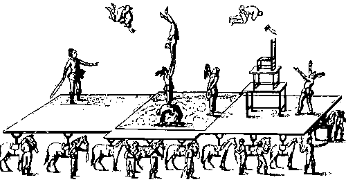 Цирк. Акробатическая группа цирка Астлея. Лондон. 1770.