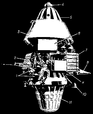 Рис. 4. Искусственный спутник Луны «Луна-12»; 1 — баллоны с газом для исполнит. органов системы астроориентации; 2 — фототелевизионное устройство; 3 — радиатор системы терморегулирования; 4 — радиометр; 5 — приборный отсек; 6 — химич. батарея; 7 — оптикомеханич. блок системы астроориентации; 8 — антенна; 9 — электронный блок системы астроориентации; 10 — управляющие двигатели; 11 — корректирующая тормозная двигательная установка.