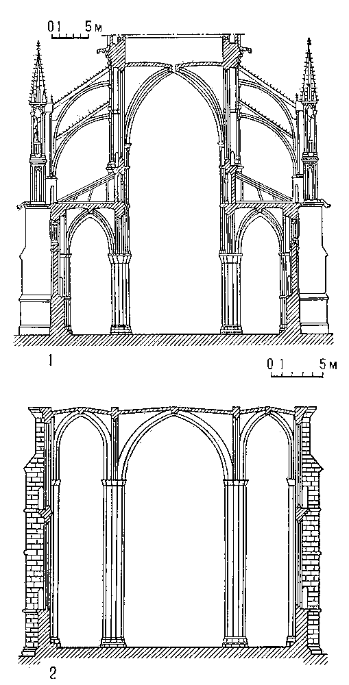 Разрезы готических храмов. 1. Собор в Реймсе. Франция. 1211—1311. 2. Зальная церковь Элизабеткирхе в Марбурге. ФРГ. 1235—83.
