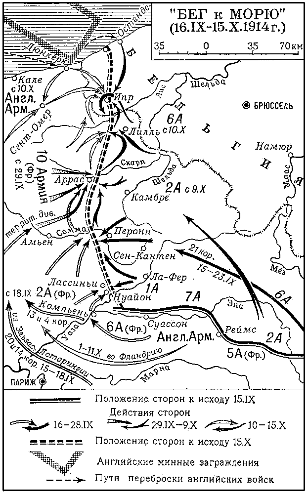 «Бег к морю» (16.9—15.10.1914 г.)