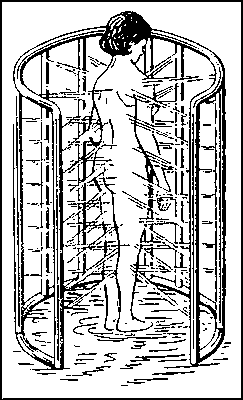 Рис. 1. Циркулярный душ.