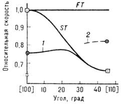 2534-53.jpg