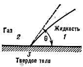 КРАЕВОЙ УГОЛ