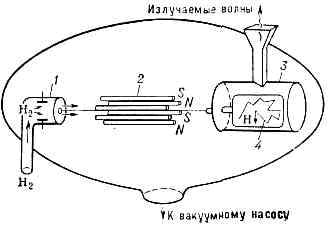 КВАНТОВЫЕ СТАНДАРТЫ ЧАСТОТЫ5