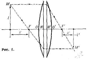 ЛИНЗА1