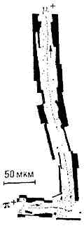 ПИ-МЕЗОНЫ2