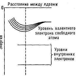 ТВЁРДОЕ ТЕЛО1