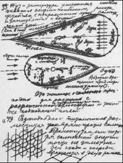 Чертежи К. Э. Циолковского