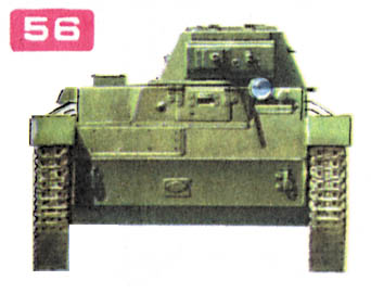 Рис. 56. Советский легкий танк Т-60. Боевая масса - 5,8 т. Экипаж - 2 чел. Вооружение - одна 20-мм пушка, один 7,62-мм пулемет ДТ. Толщина брони: лоб корпуса - 35 мм, борт - 15 мм, башня - 15 мм. Двигатель - ГАЗ 202, 70 л. с. Скорость по шоссе - 42 км/ч. Запас хода по шоссе - 450 км.

