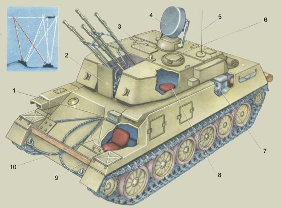 Рисунок - Компоновка ЗСУ-23-4