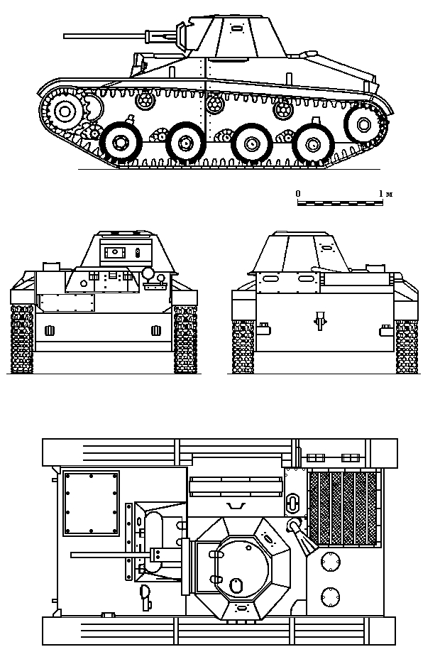 История создания