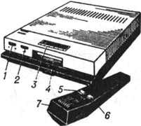 Диктофон с записью на магнитный диск: 1 - регулятор тембра; 2 - регулятор уровня записи; 3 - указатель (индикатор) места записи; 4 - магнитный диск; 5 - клавиша воспроизведения; 6 - клавиша записи; 7 - микрофон с клавишами управления