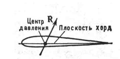 Центр