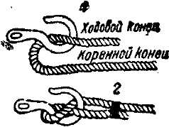 Узел гачный. 
