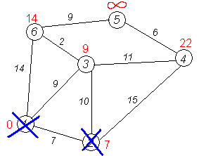 Изображение:Dijkstra graph10.PNG