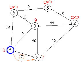 Изображение:Dijkstra graph3.PNG