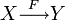X\stackrel{F}{\longrightarrow}Y
