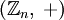 (\mathbb{Z}_n,\;+)