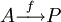 A \stackrel{f}{\longrightarrow} P