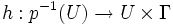 h:p^{-1}(U)\to U\times \Gamma