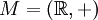 M=(\R,+)