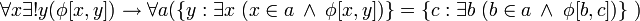 ~ \forall x \exist!y (\phi[x,y]) \to \forall a (\{y: \exist x \ (x \in a \ \land \ \phi[x,y])\} = \{c: \exist b \ (b \in a \ \land \ \phi[b,c])\} \ )