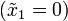 \left(\tilde x_1=0 \right)