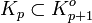 K_p\subset K^o_{p+1}