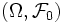 (\Omega, \mathcal{F}_0)