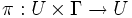 \pi:U\times \Gamma\to U