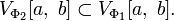 V_{\Phi_2}[a,\;b]\subset V_{\Phi_1}[a,\;b].