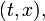  (t,x), \ 