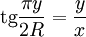 \operatorname{tg}\frac{\pi y}{2R}=\frac{y}{x}