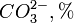 CO_3^{2-}, \%