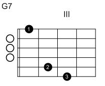 Файл:G-Dur-7.jpg