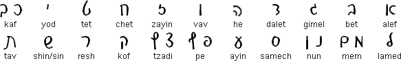 Файл:Hebrew cursive.png