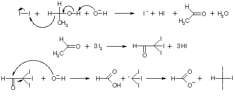 Изображение:Iodoform_synthesis.png