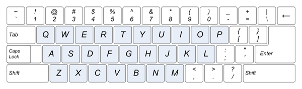 Американская раскладка клавиатуры QWERTY