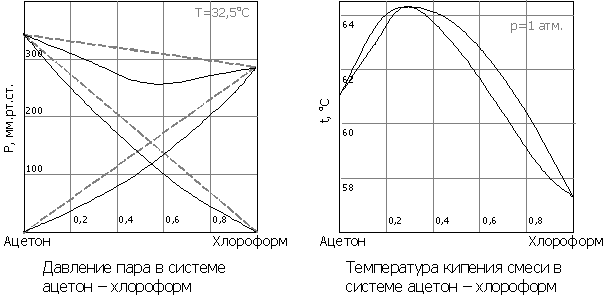Изображение:Konovalov-2.gif