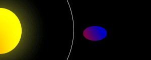 Изображение:Roche limit (tidal sphere).PNG