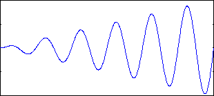 Изображение:Waveformoriginal.png