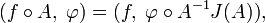 (f\circ A,\;\varphi)=(f,\;\varphi\circ A^{-1}J(A)),
