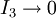 I_3\to 0 