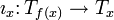 \imath_x\colon T_{f(x)}\to T_x