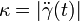 \kappa=|\ddot\gamma(t)|