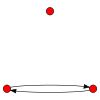 3node digraph21.svg