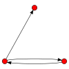 3node digraph31.svg