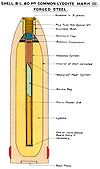 60pdrLydditeShellMkIIIDiagram.jpg
