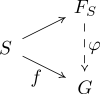 Free Group Universal.svg