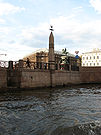 Футшток у Синего моста